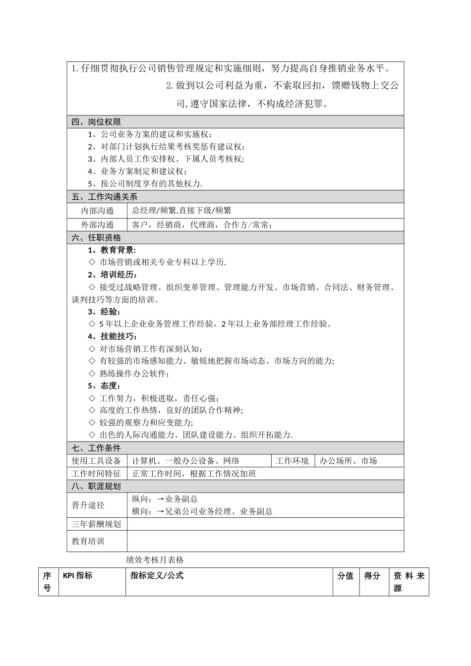 业务经理岗位说明书_第2页