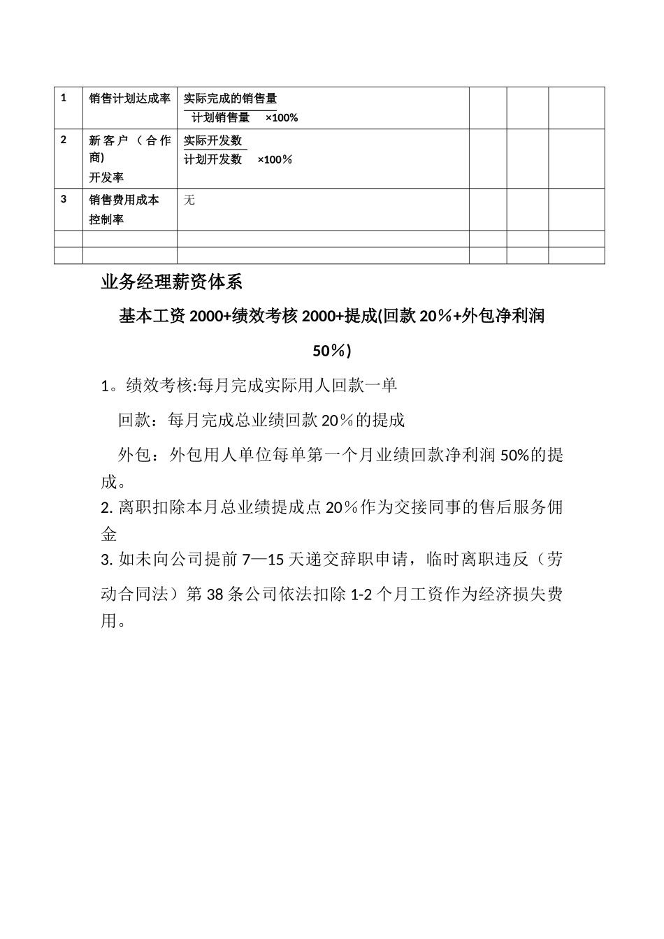 业务经理岗位说明书_第3页
