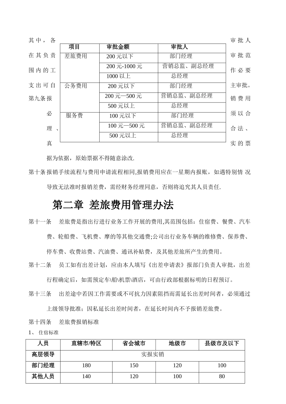 业务费用管理办法_第2页