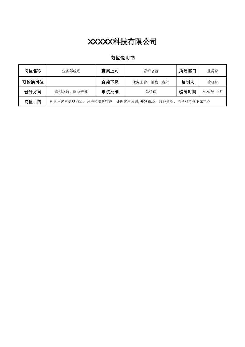 业务部经理岗位说明书_第1页