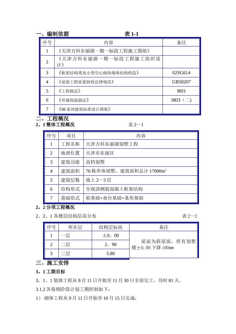 东丽湖装饰施工方案_第1页