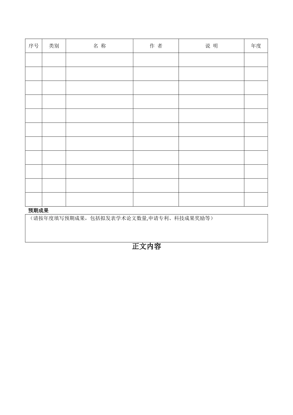 东北大学-博士研究生科研创新项目申请书博士研究生_第3页