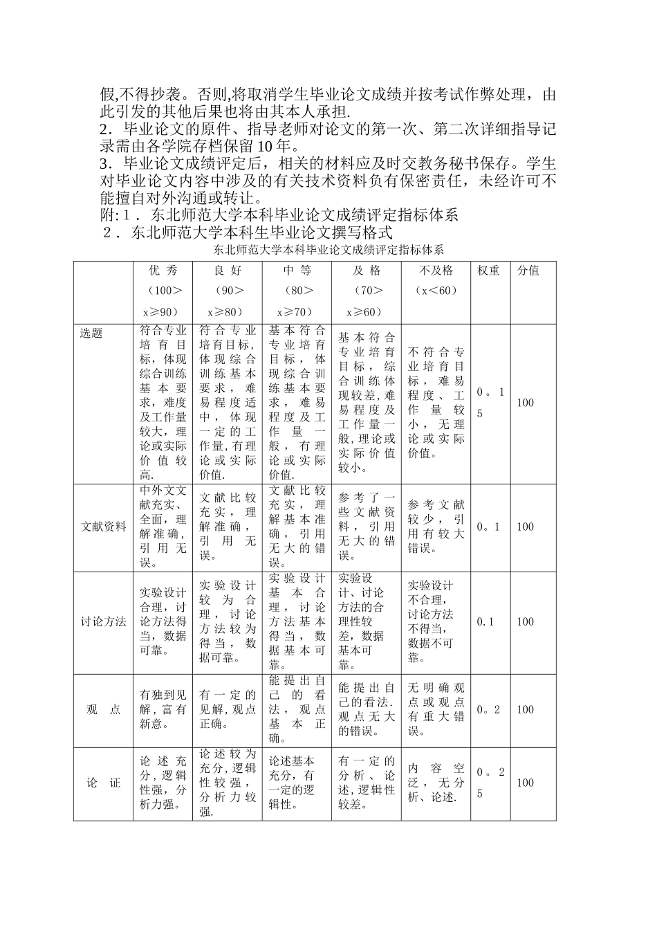 东北师范大学本科生毕业论文工作管理办法_第3页