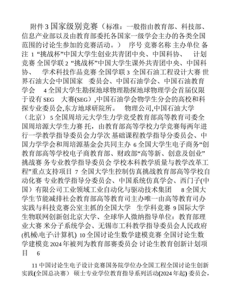 东北石油大学管理办法_第3页