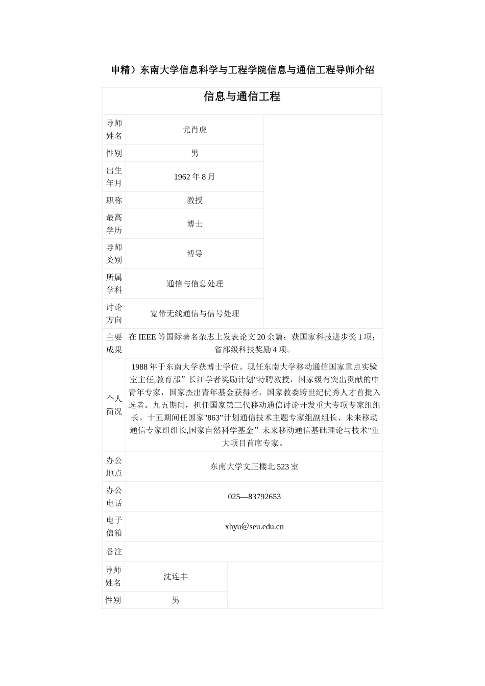 东南大学信息科学与工程学院信息与通信工程导师介绍_第1页