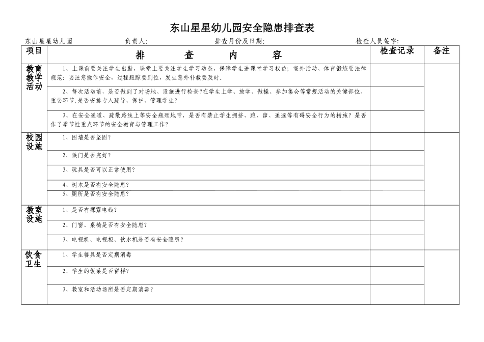 东山星星幼儿园安全隐患排查表_第1页