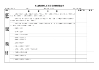 东山星星幼儿园安全隐患排查表