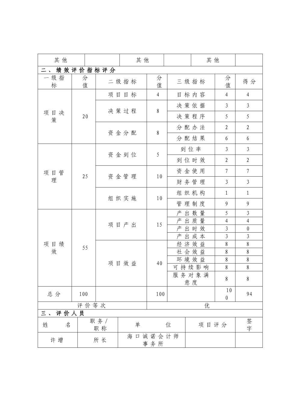东方感恩生态公园改造建设工程经费项目绩效评价报告_第3页