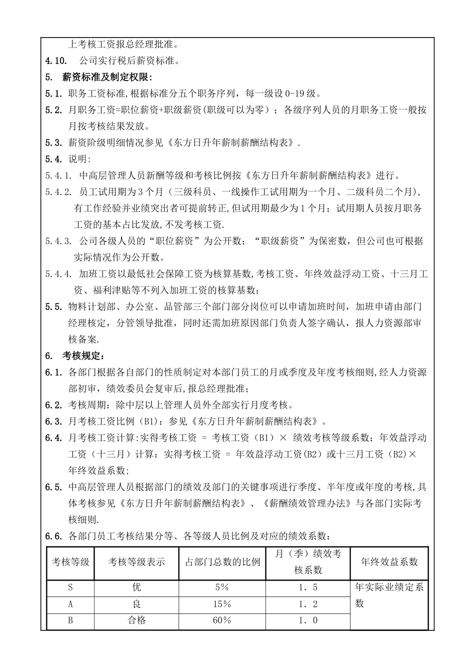 东方日升集团-薪酬绩效管理办法_第2页