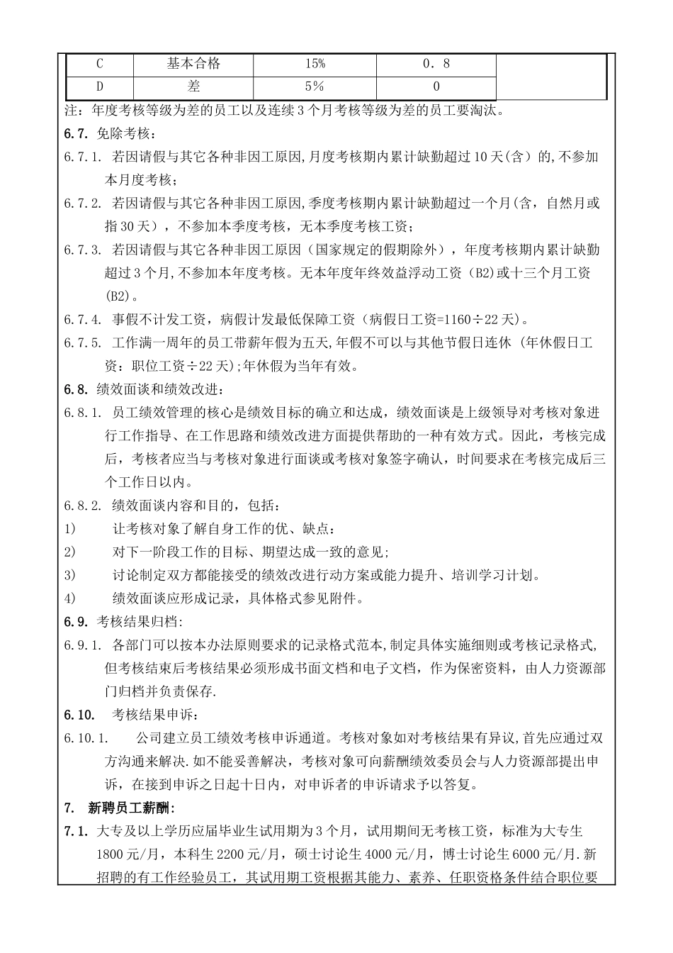 东方日升集团-薪酬绩效管理办法_第3页