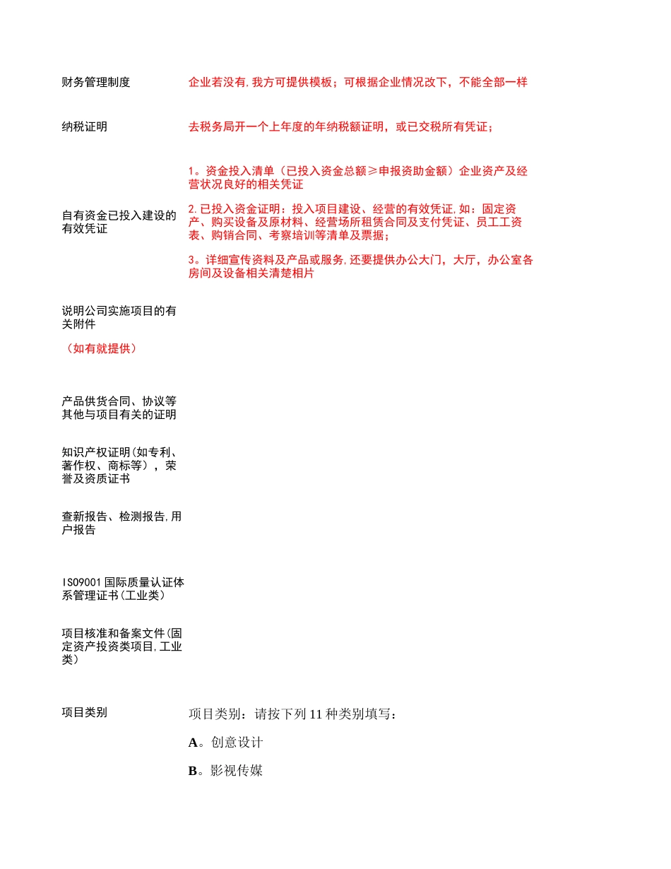 东方星咨询申报材料及附件清单明细_第2页