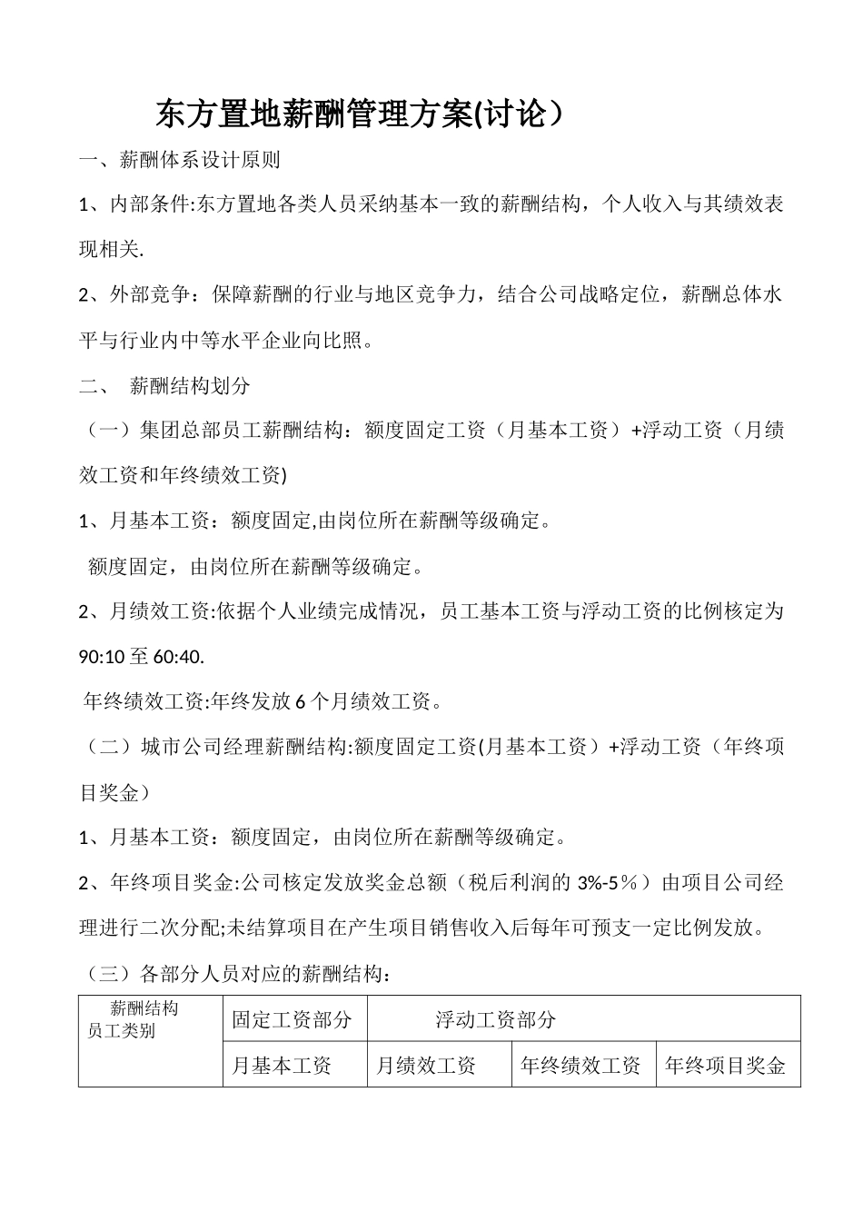 东方置地薪酬管理方案讨论_第1页