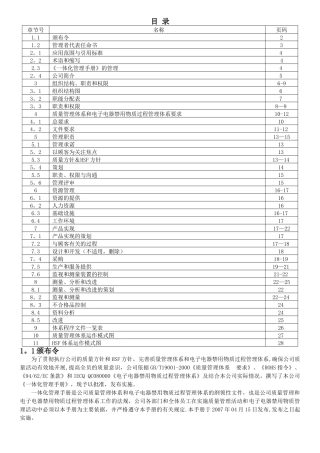 东明涂料一体化管理手册