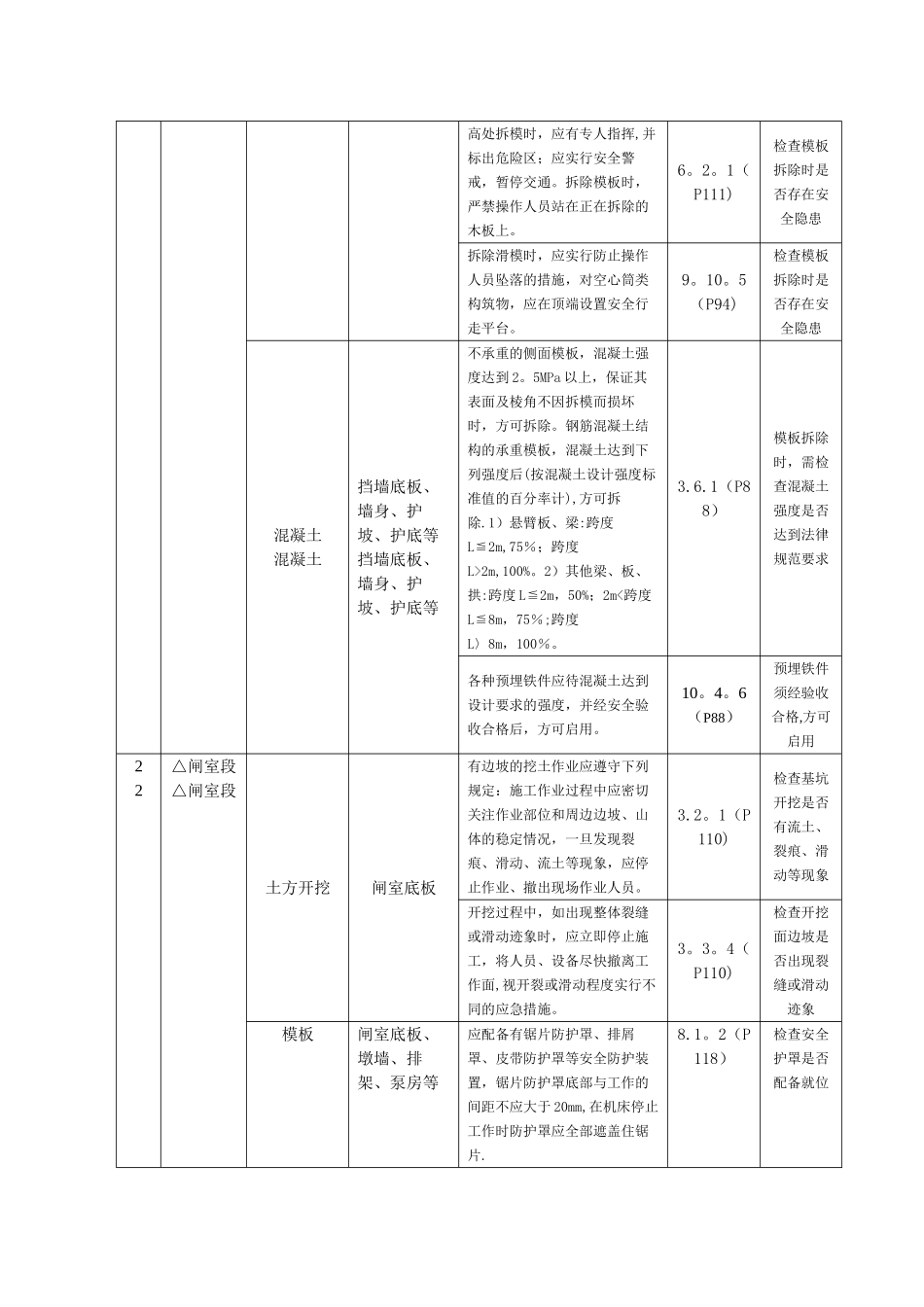 东横河西泵站施工强制性条文执行计划_第3页