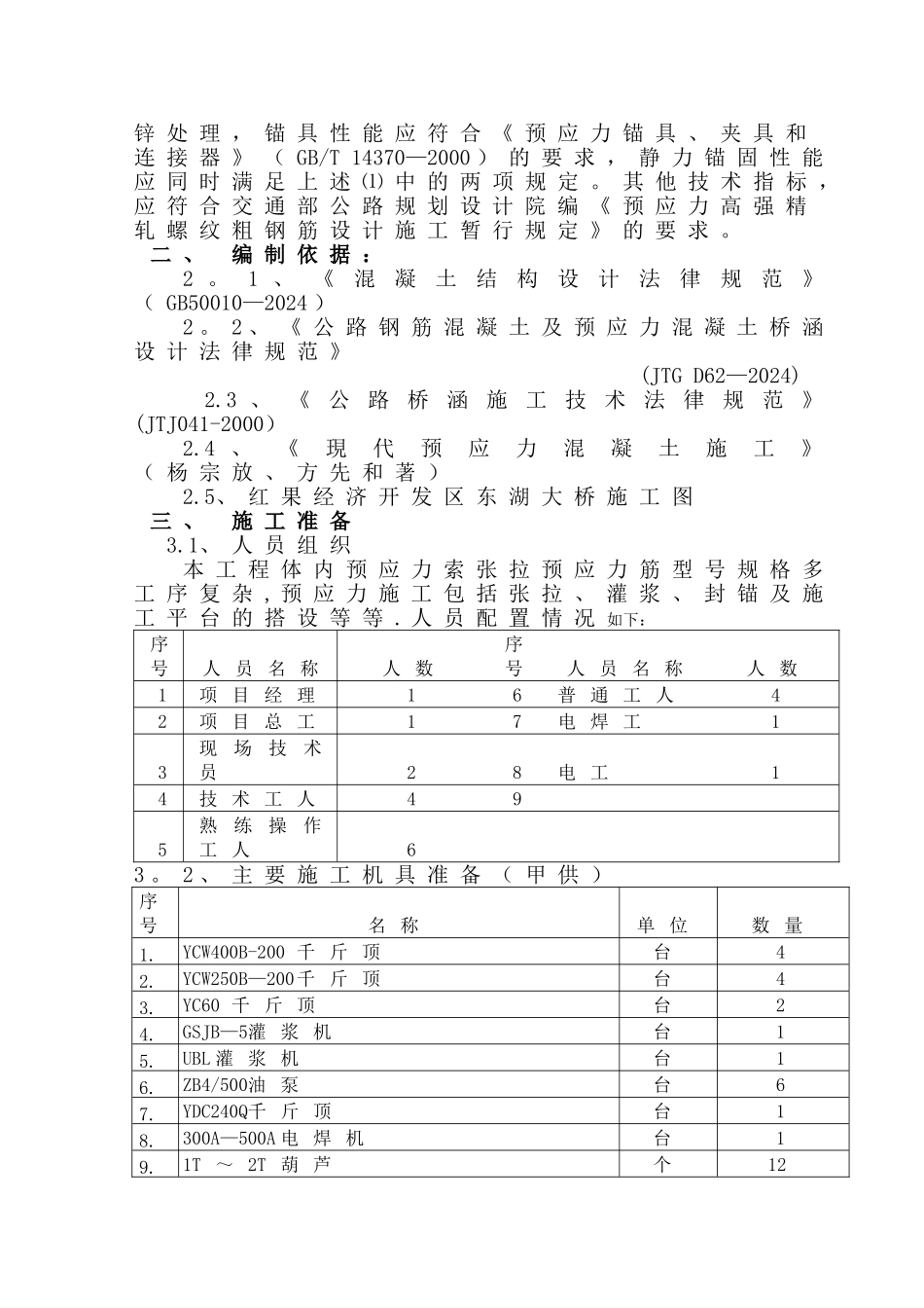 东湖大桥预应力工程施工组织设计_第2页