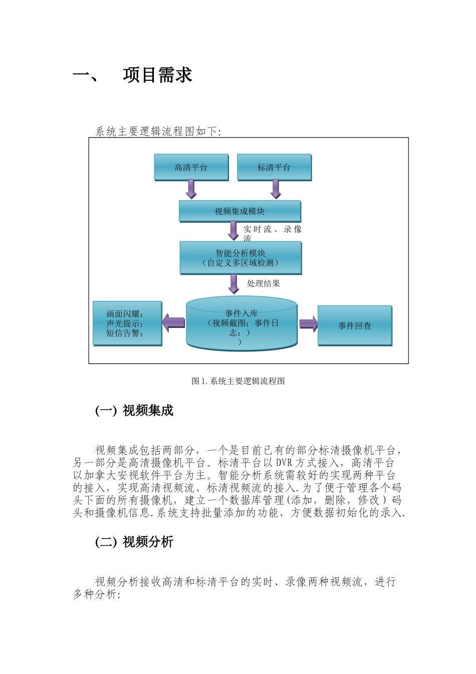 东渡边检站监控智能分析系统建设方案_第3页