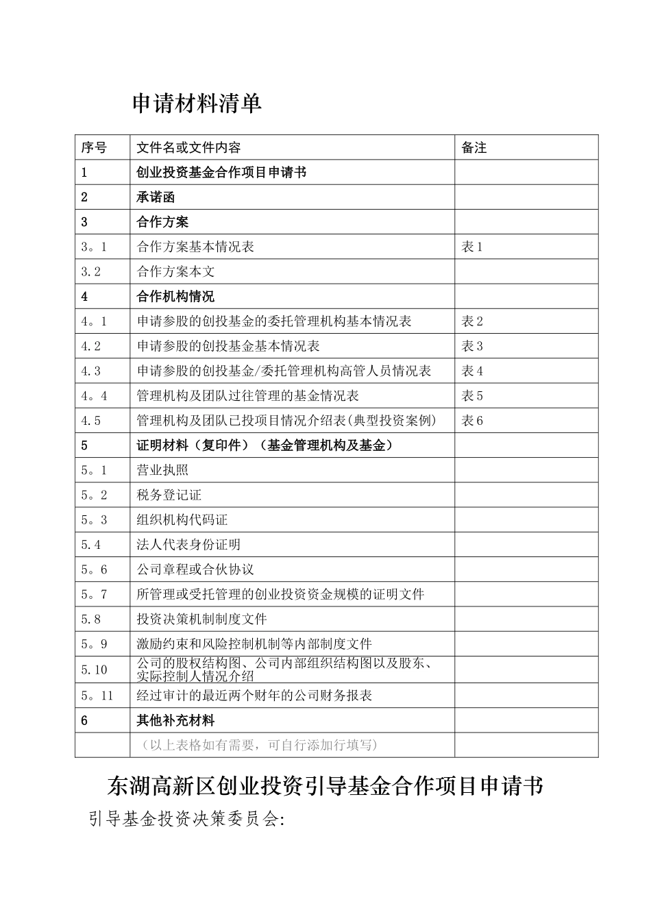 东湖高新区创业投资引导基金申报模板DOC_第3页