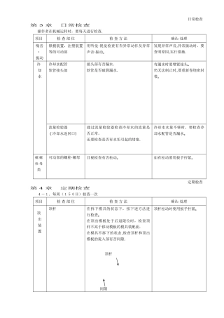 东芝注塑机日常检查