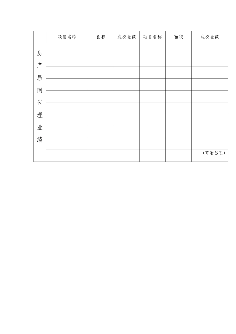 东莞市房地产经纪机构_第3页