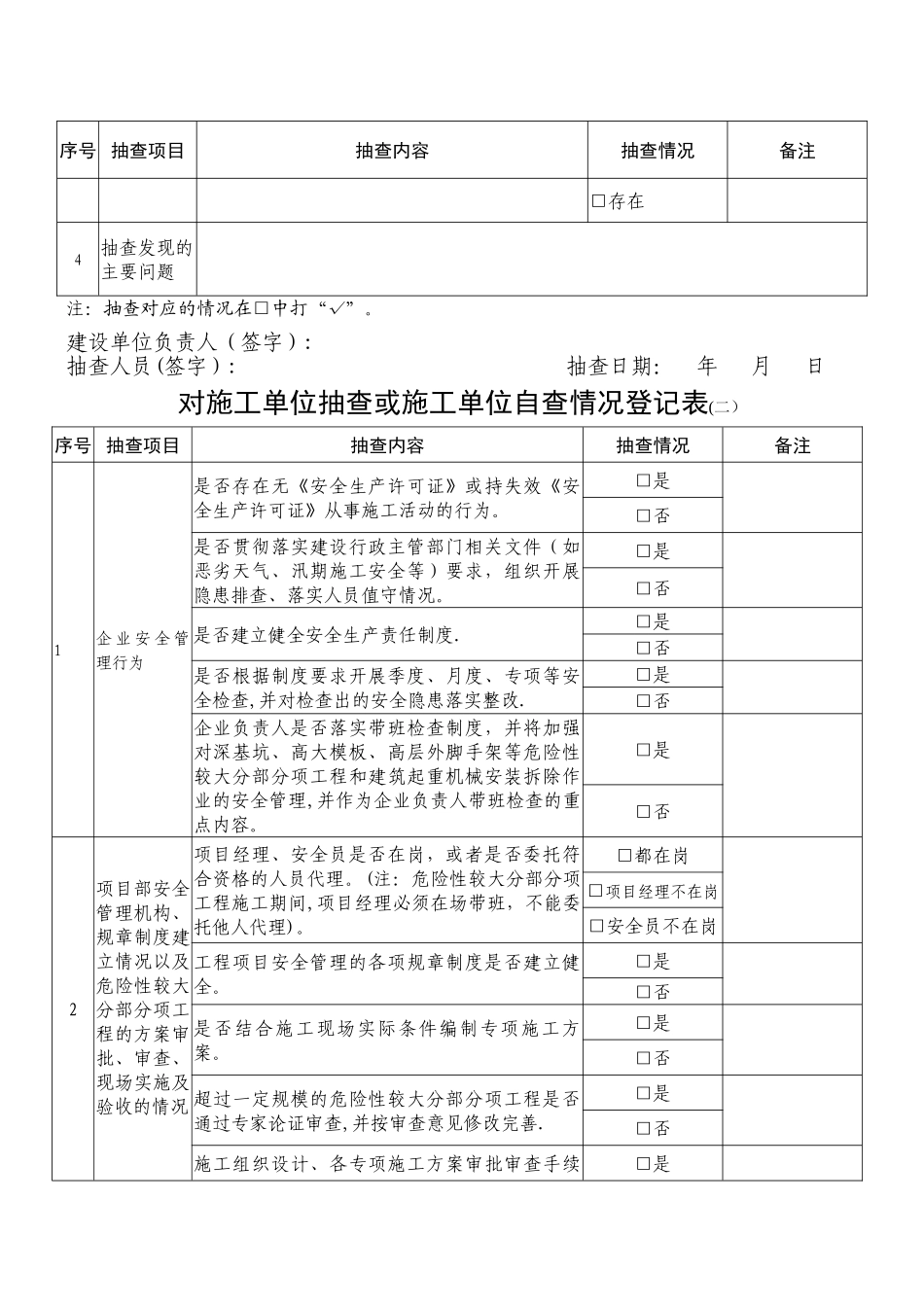 东莞市房屋建筑、市政工程、城市轨道交通工程施工安全抽查..._第2页