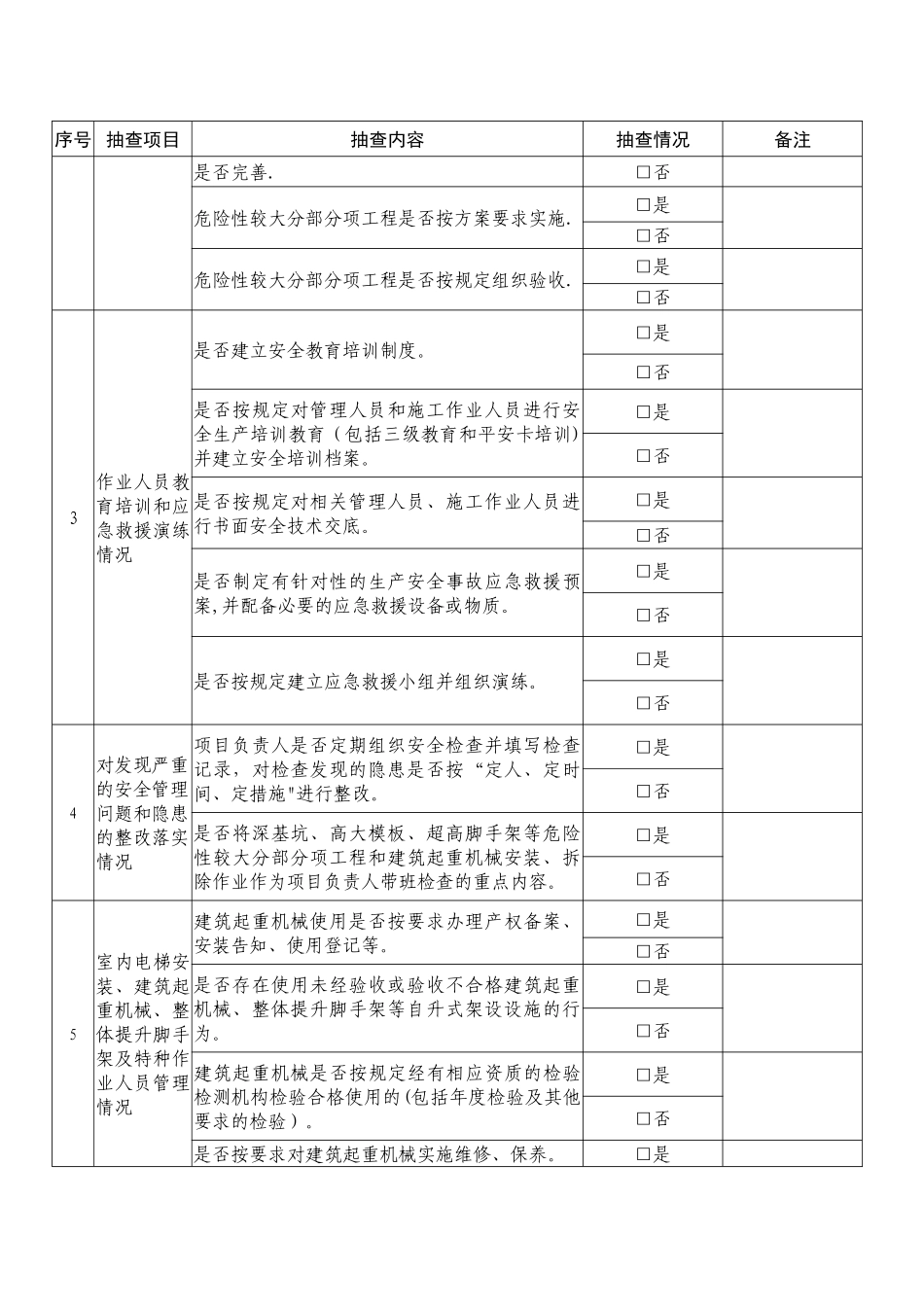 东莞市房屋建筑、市政工程、城市轨道交通工程施工安全抽查..._第3页