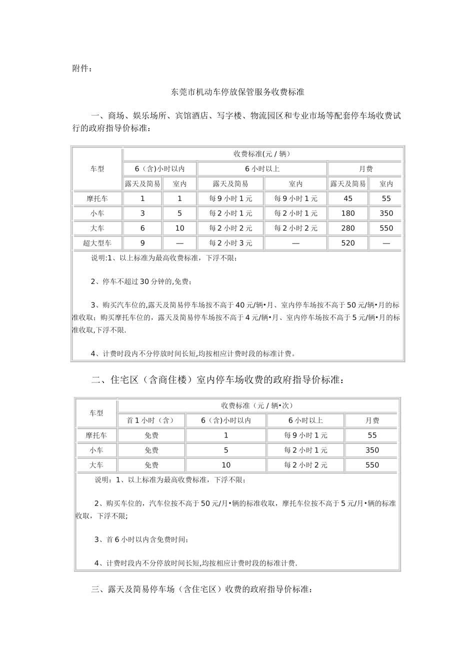 东莞市机动车停放保管服务收费标准_第1页