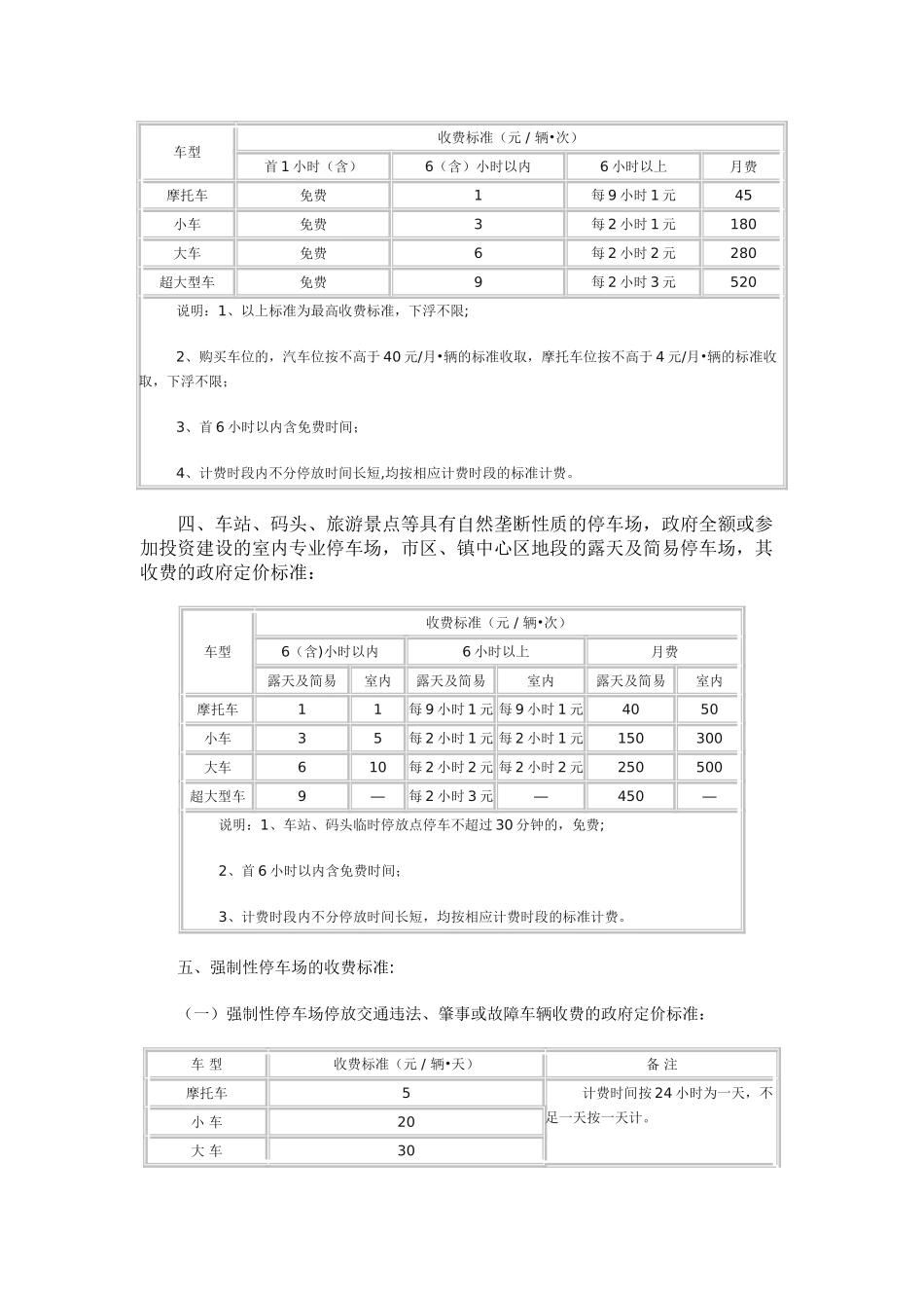 东莞市机动车停放保管服务收费标准_第2页