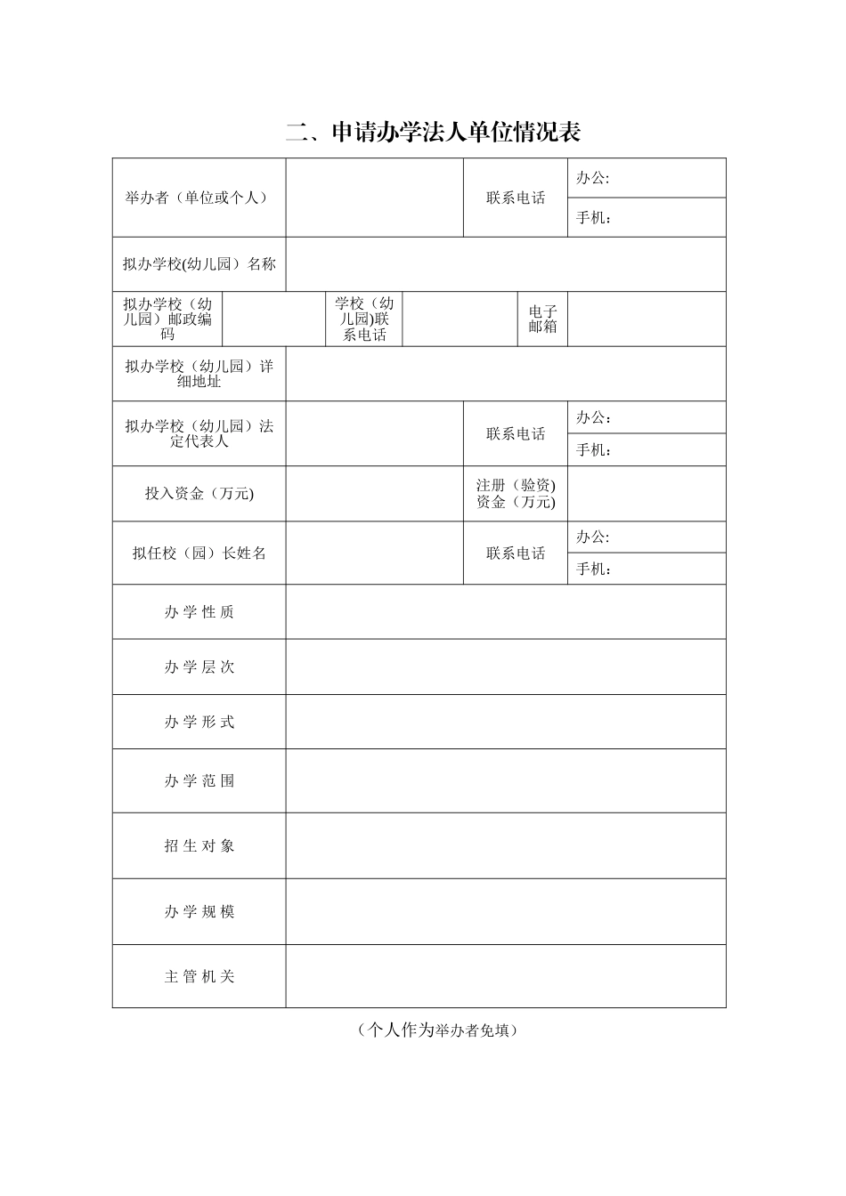 东莞市民办学校申办审批表_第2页