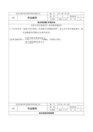 东莞市瑞兴居安物业管理有限公司保安部作业指导书