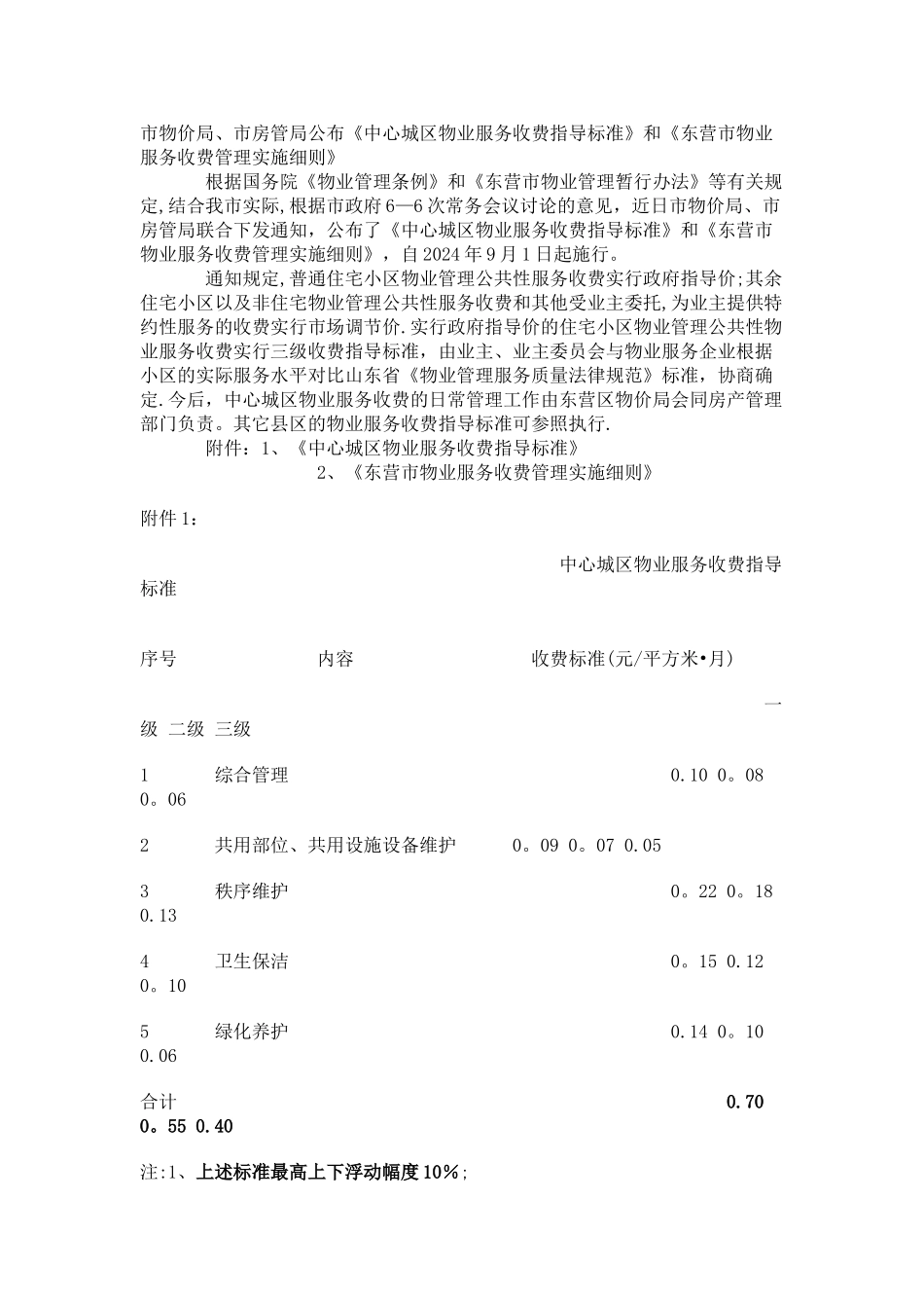 东营《中心城区物业服务收费指导标准》和《东营市物业服务收费管理实施细则》_第1页