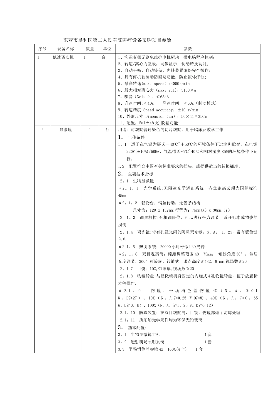 东营垦利区第二人民医院医疗设备采购项目参数_第1页