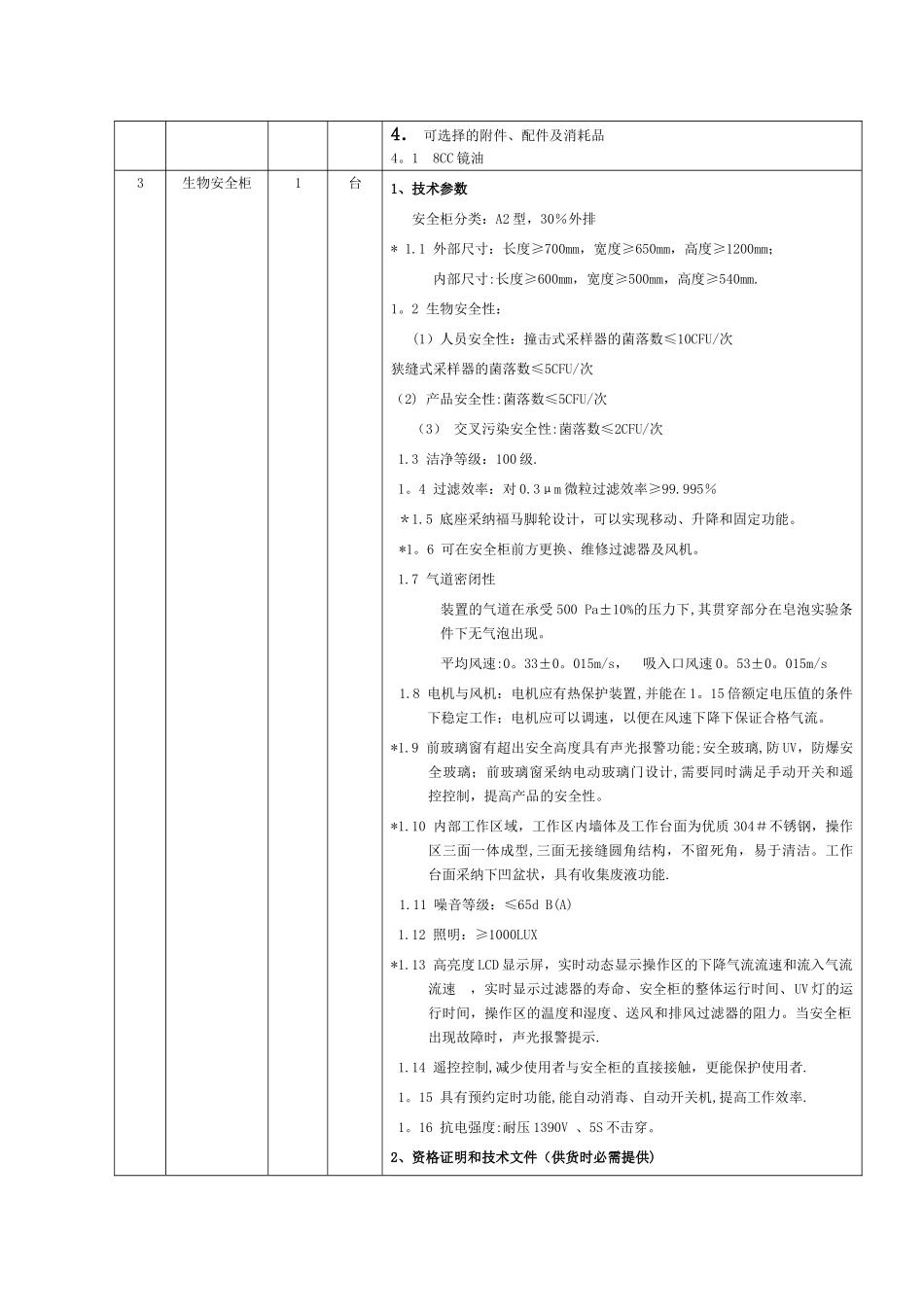 东营垦利区第二人民医院医疗设备采购项目参数_第2页