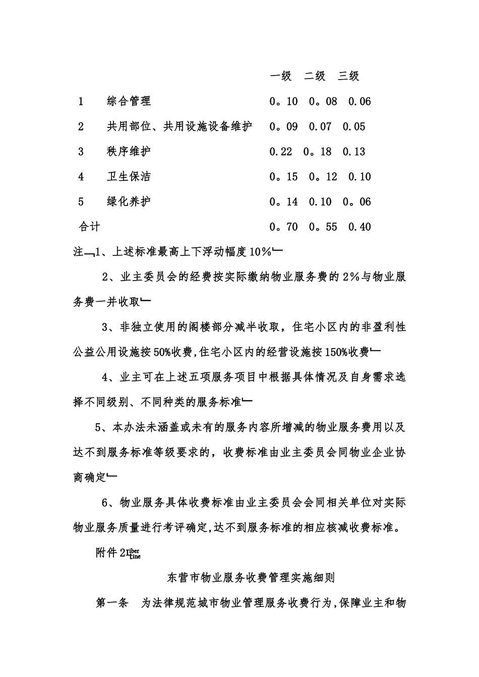 东营市物业服务收费管理实施细则_第2页