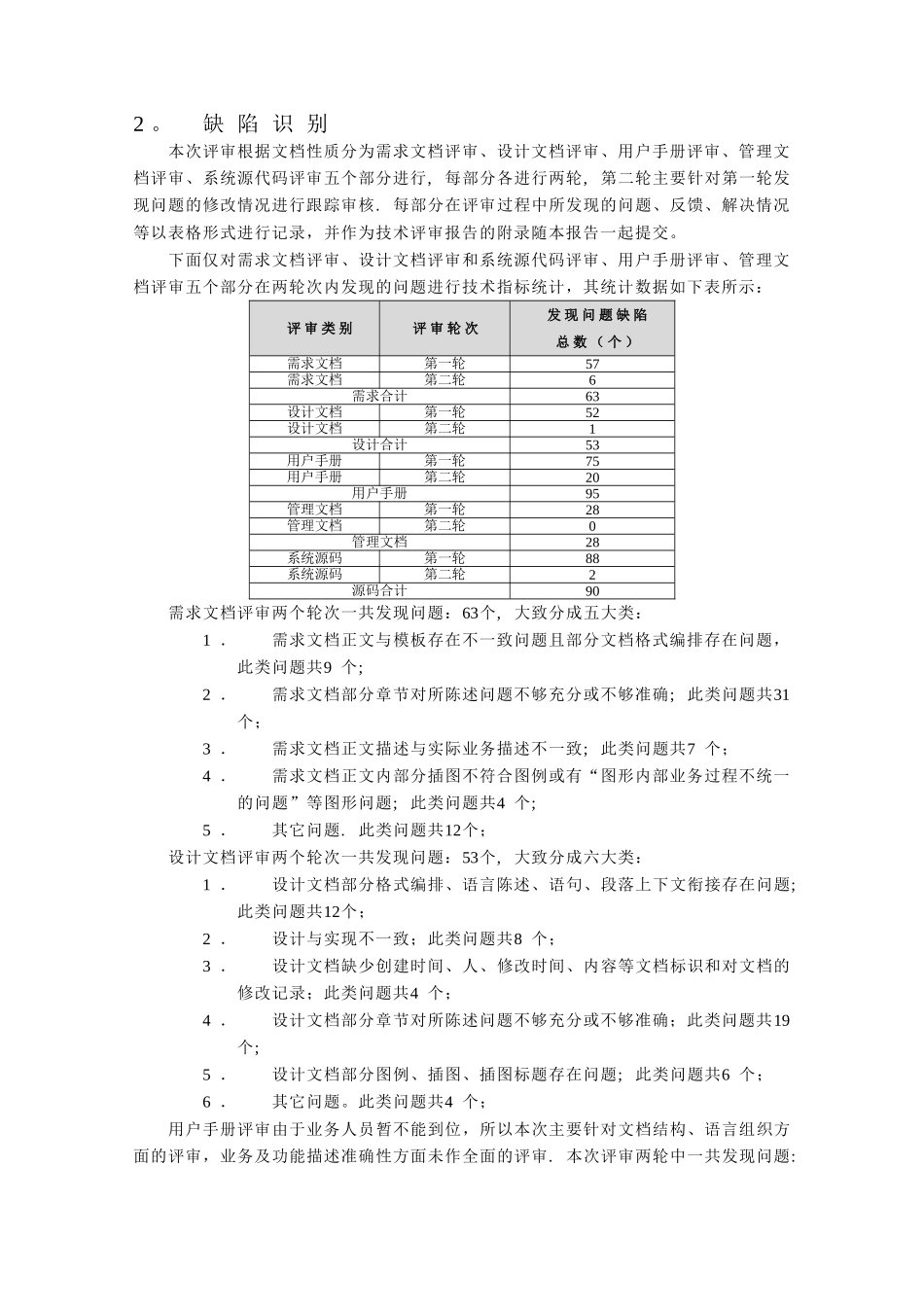 东软项目监理技术评审报告_第3页