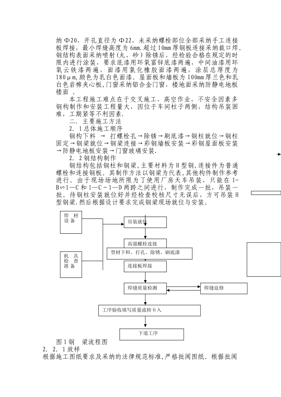 东轻精轧主操作室轻钢结构施工方案._第2页