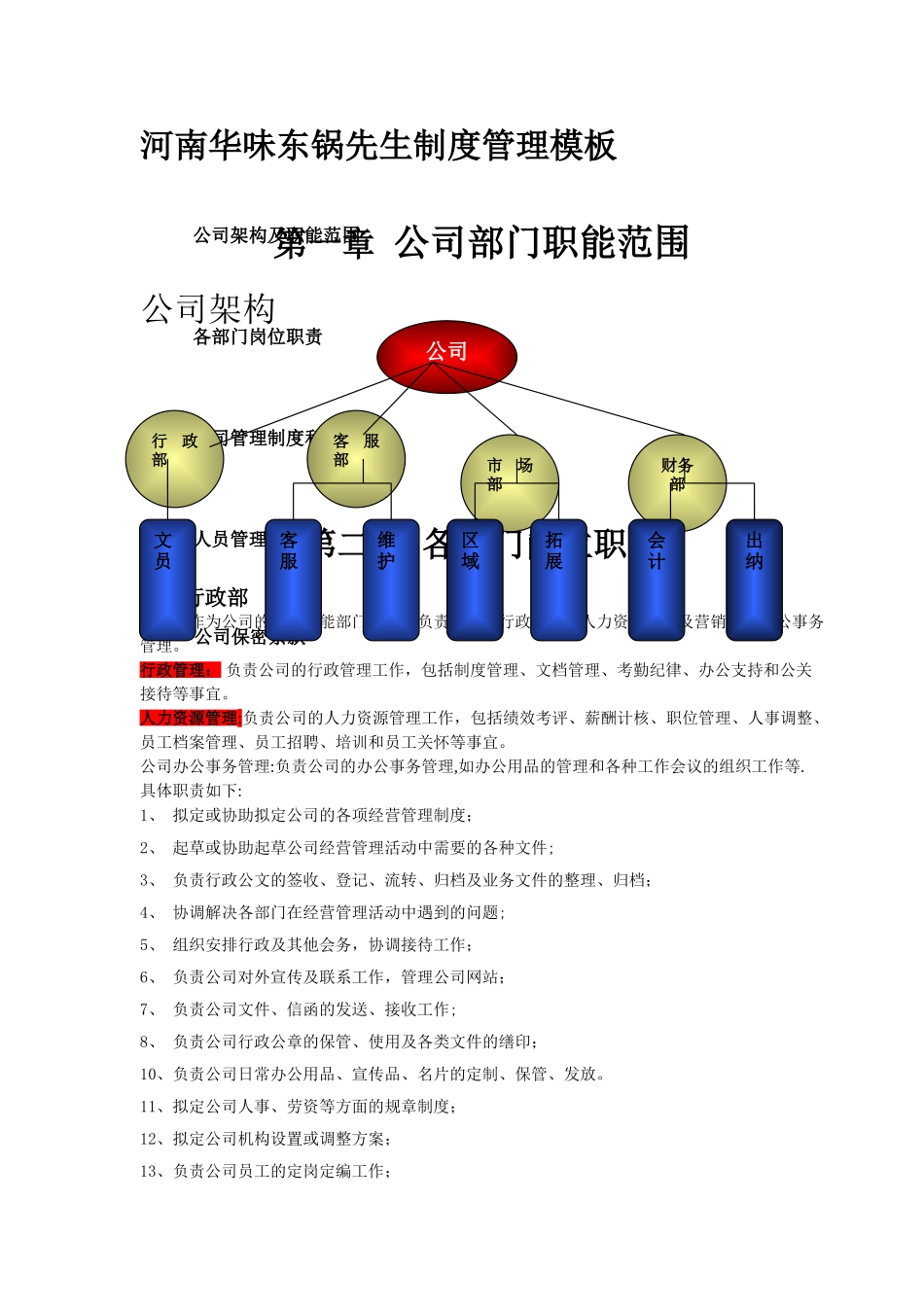 东锅先生公司管理模板_第1页