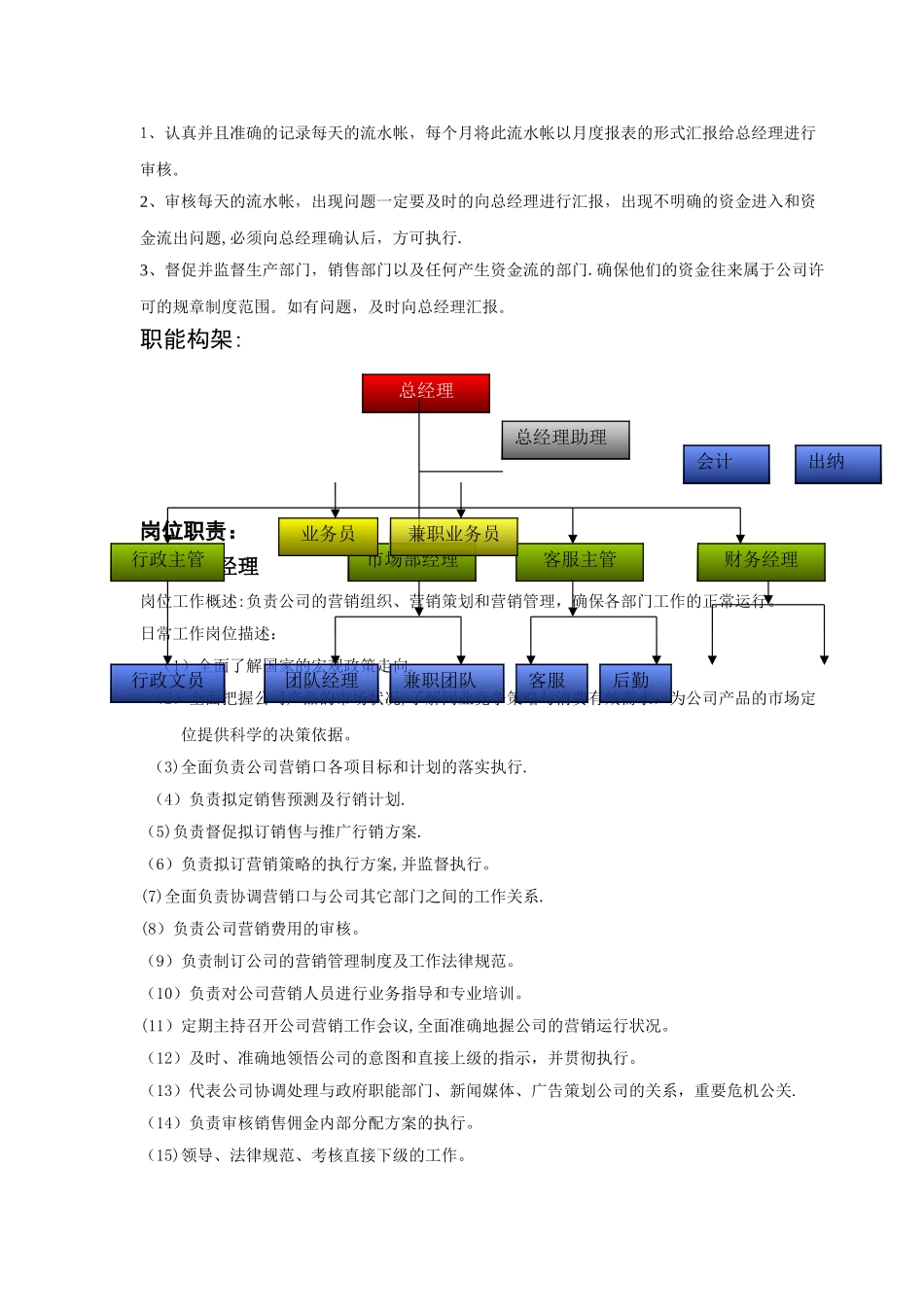 东锅先生公司管理模板_第3页