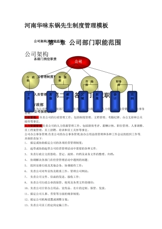 东锅先生公司管理模板