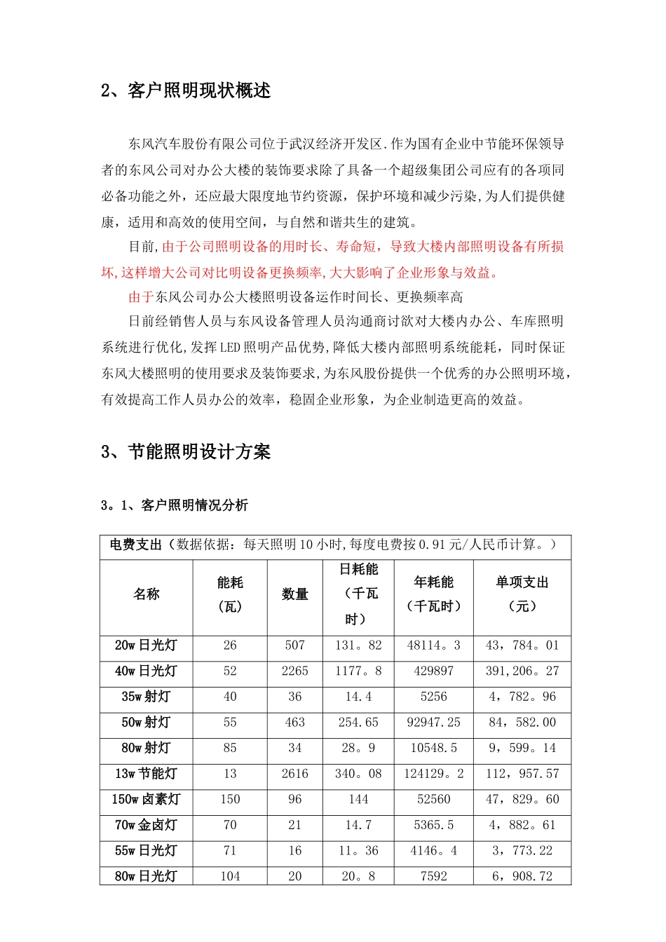 东风汽车客户LED照明方案_第3页