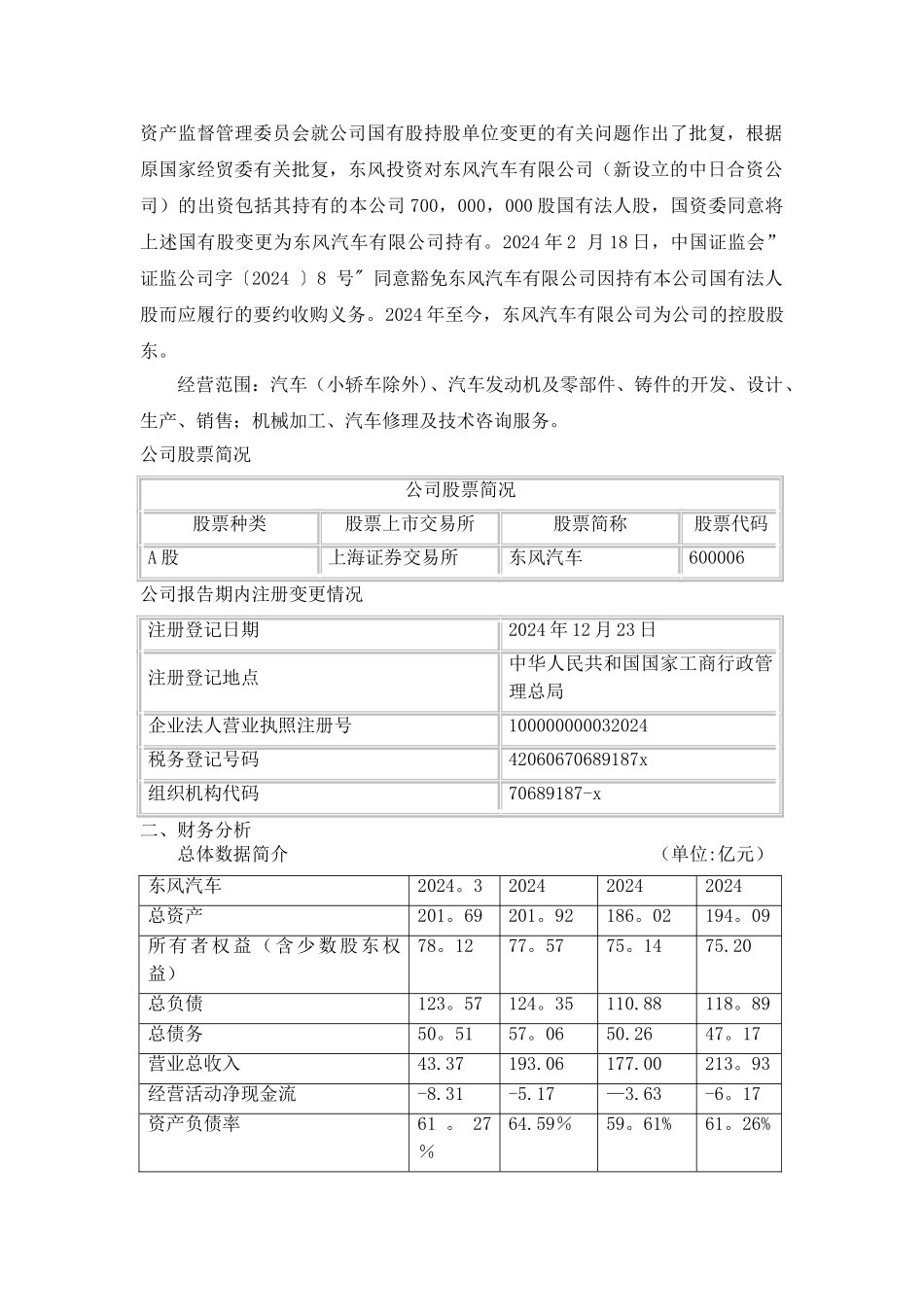 东风汽车股份有限公司财务分析报告_第2页