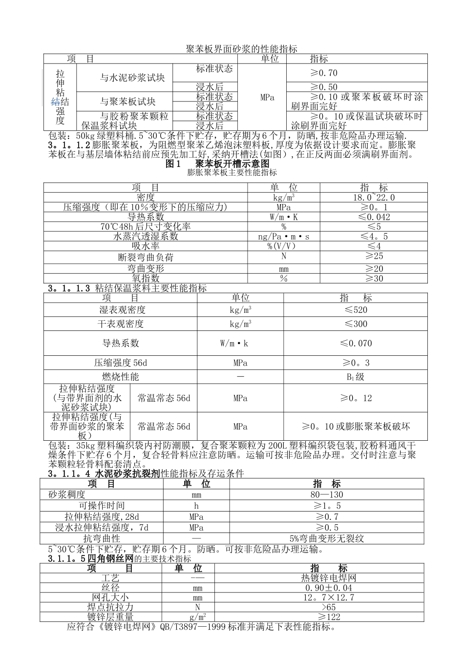 两明治外墙保温施工方案_第2页