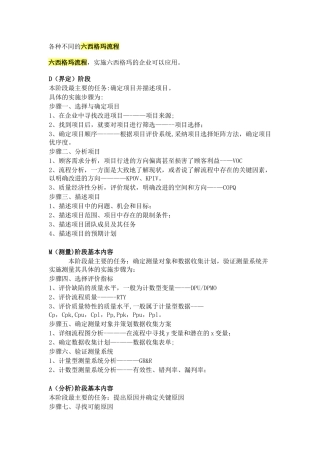 两种六西格玛流程