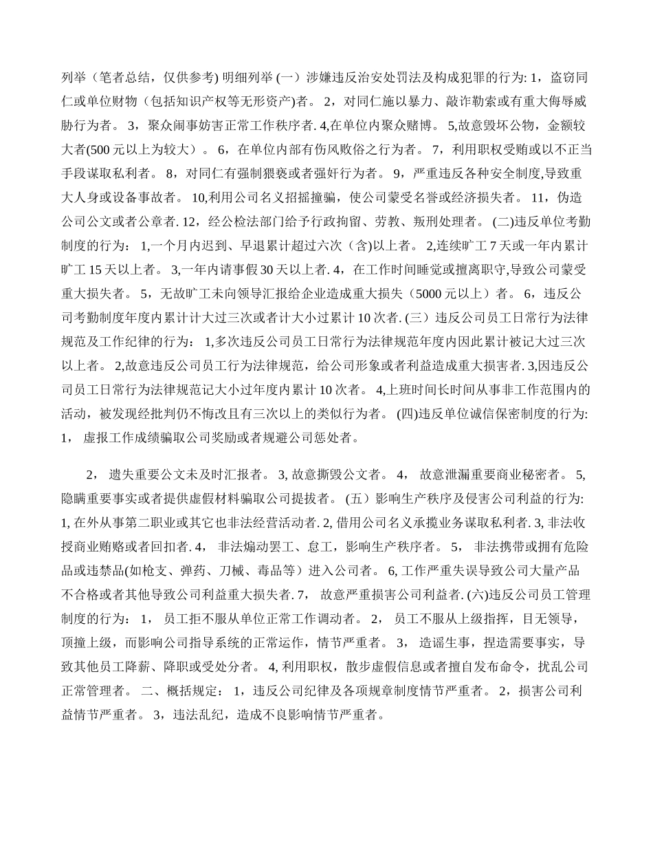 严重违反用人单位规章制度之讨论._第2页