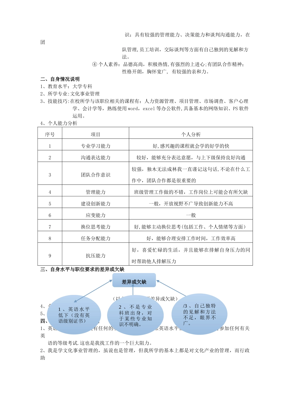 个人培训需求分析报告_第2页