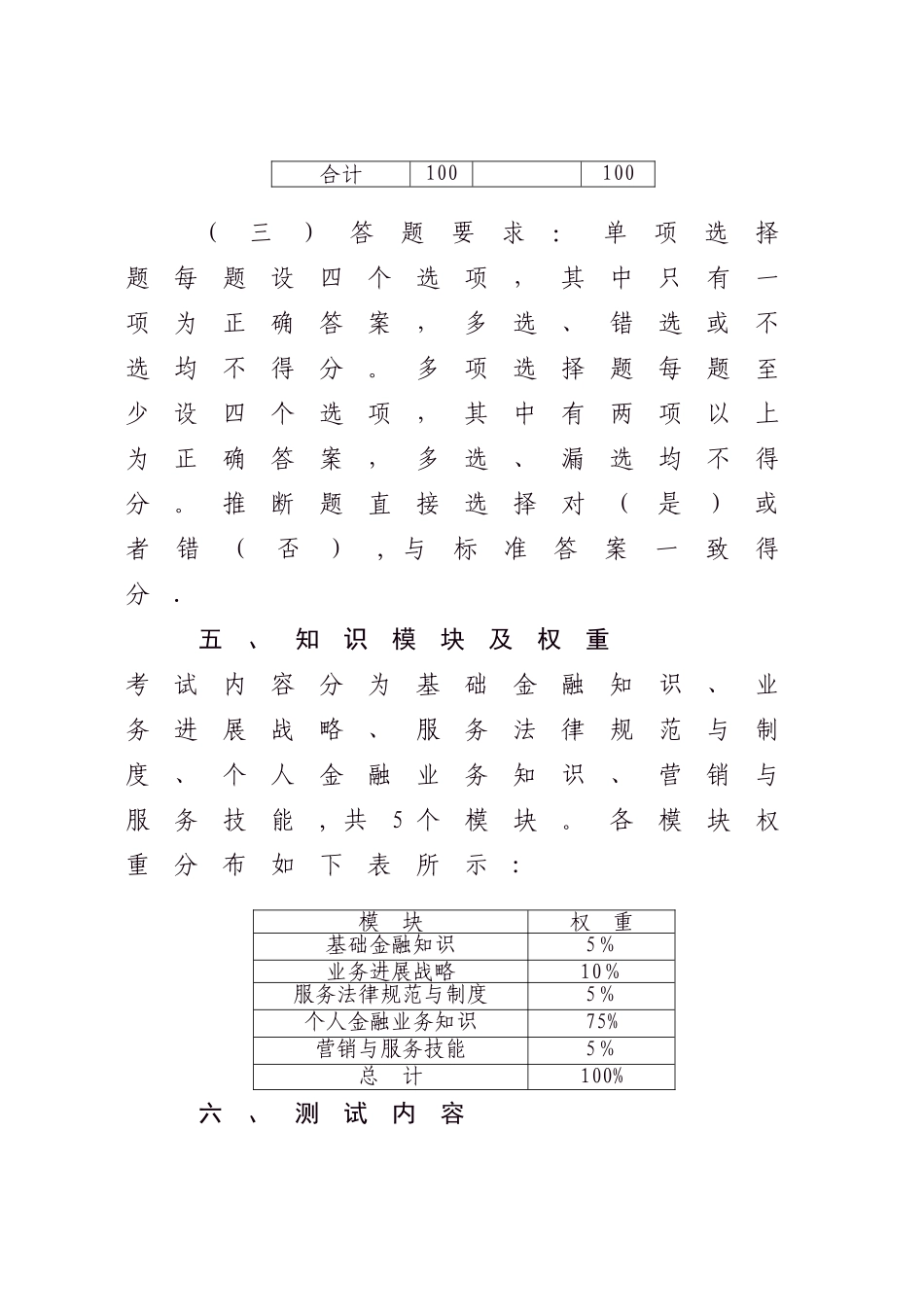 个人客户经理序列初级专业资格考试大纲_第3页
