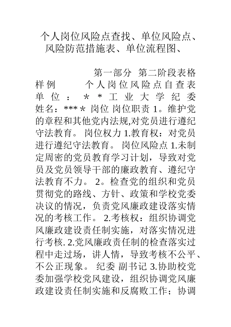 个人岗位风险点查找、单位风险点、风险防范措施表、单位流程图、_第1页