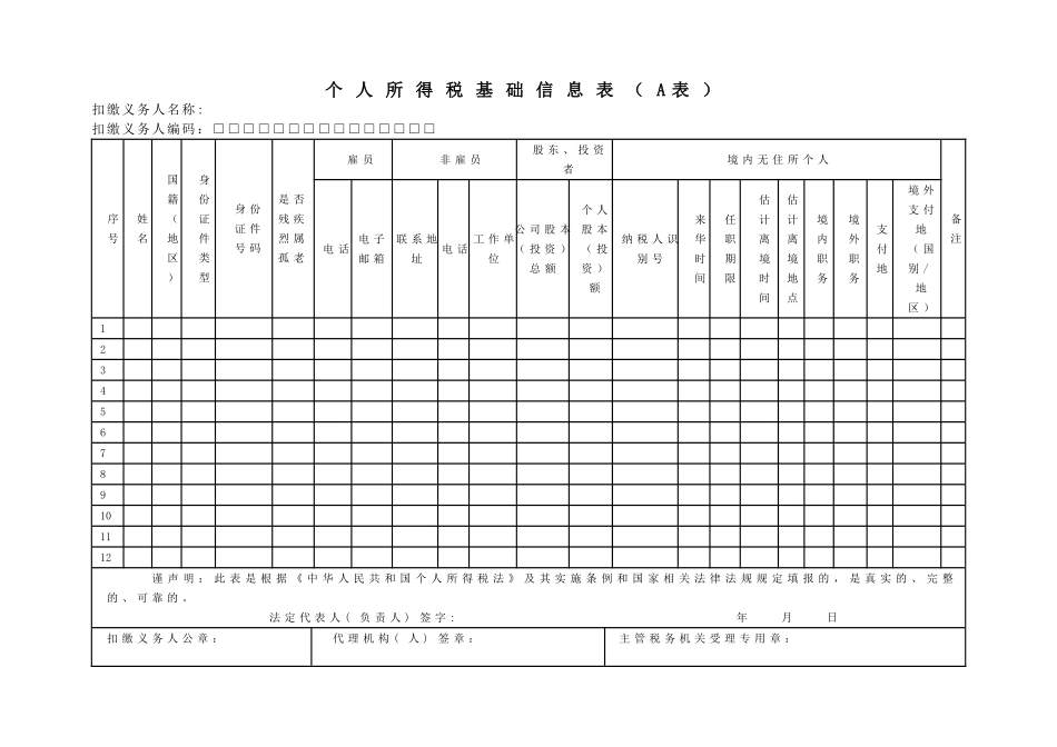 个人所得税基础信息表(A表)_第2页