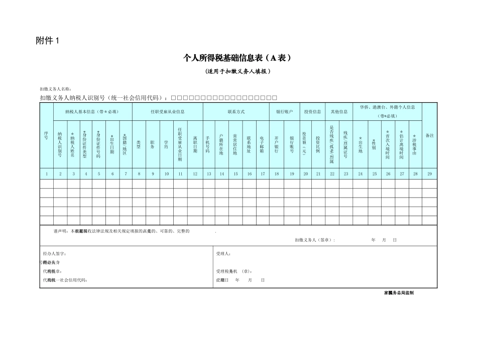 个人所得税基础信息表A表_第1页