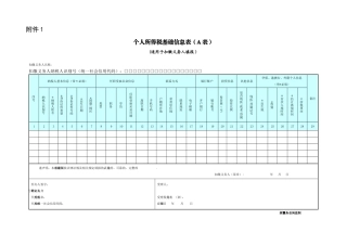 个人所得税基础信息表A表