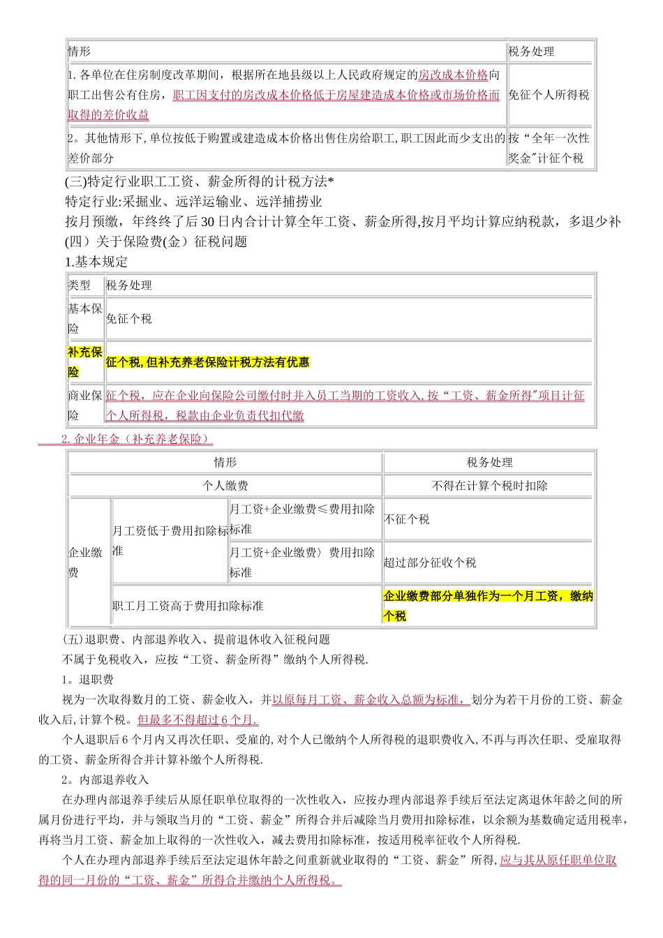 个人所得税应纳税额计算中的特殊问题_第2页
